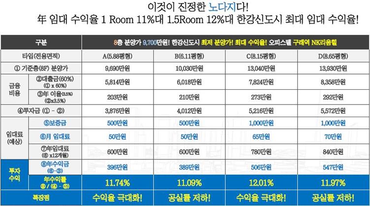 엔케이메디컬 이미지