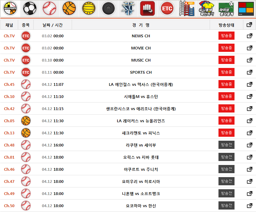 츄츄트레인 이미지