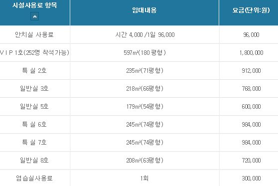 세종장례식장 이미지