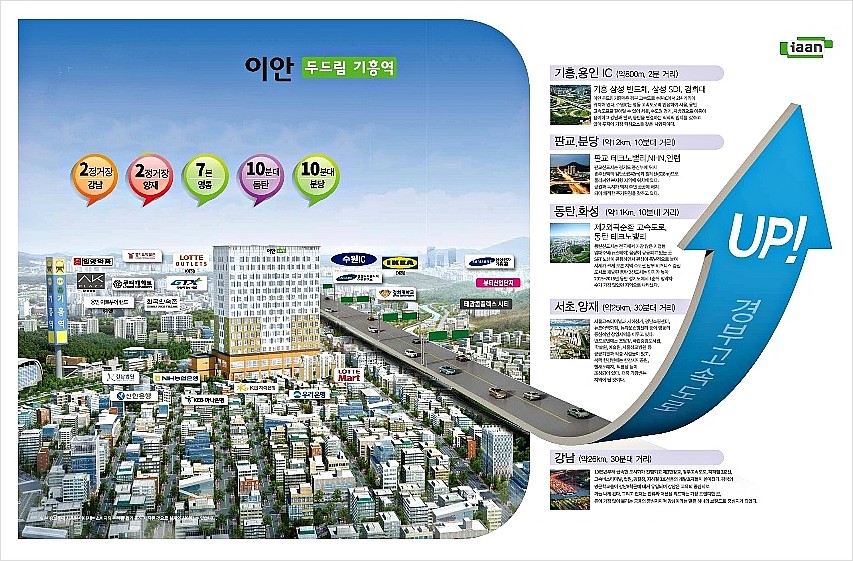 이안정보 이미지