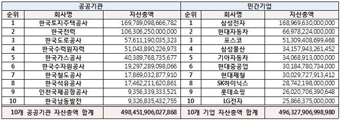 광양해양환경주 이미지