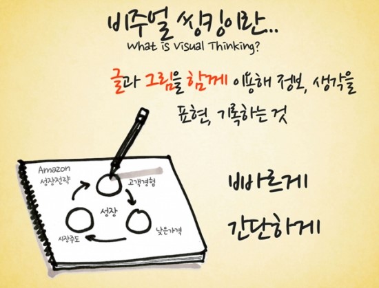 비주얼랩 이미지