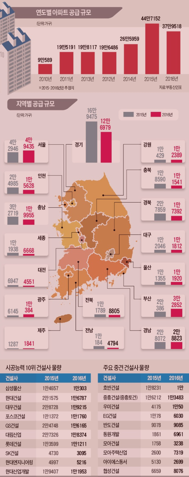 실내고개(하) 이미지