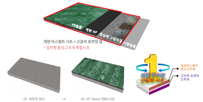 (주)페트로산업 이미지