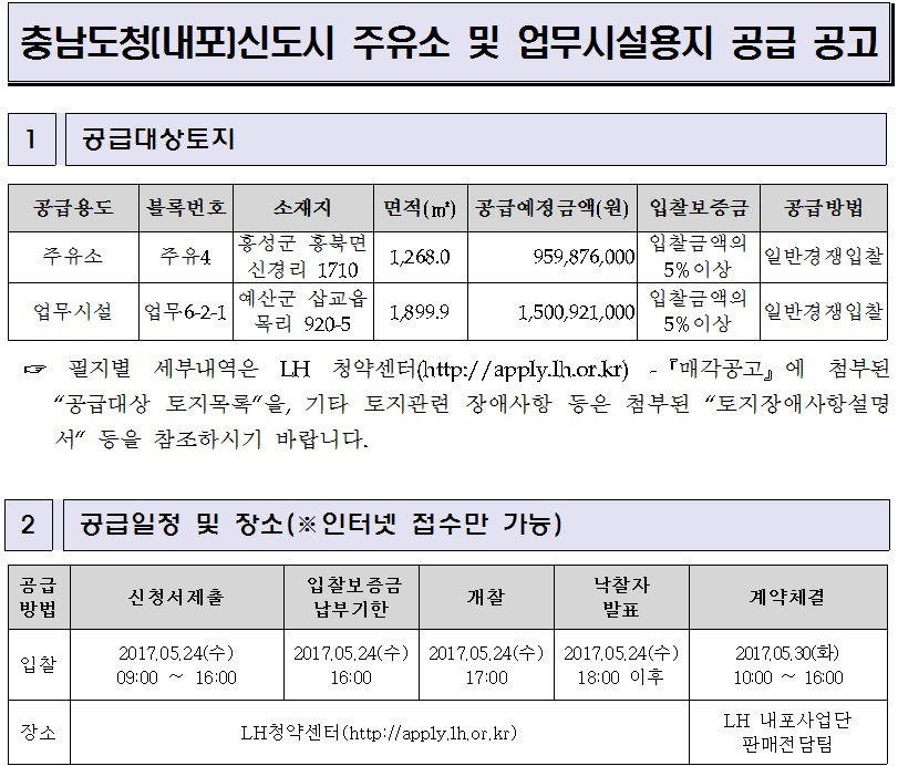 신도시주유소 이미지