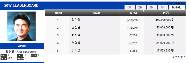 올포유전남 이미지