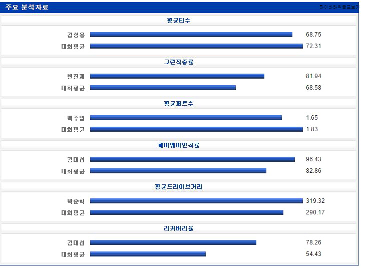 올포유전남 이미지