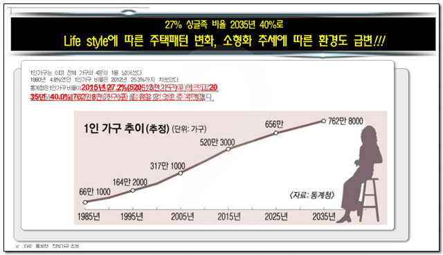 헤리움마트 이미지