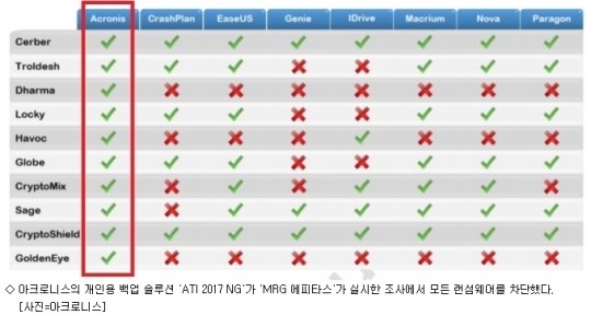 디오솔루션 이미지