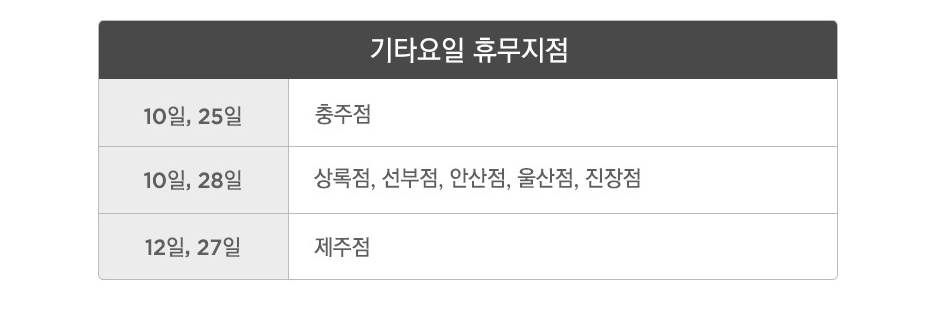 (주)아산 부산지점 이미지