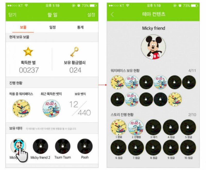 쿠키즈 이미지