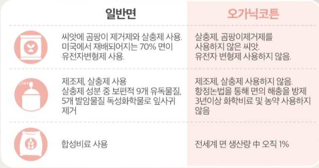 (주)헬스코리아 이미지
