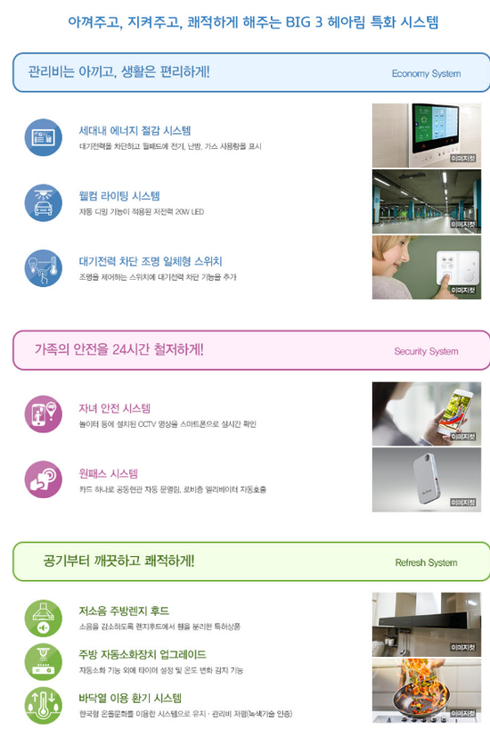 더샵파크시티어린이집 이미지