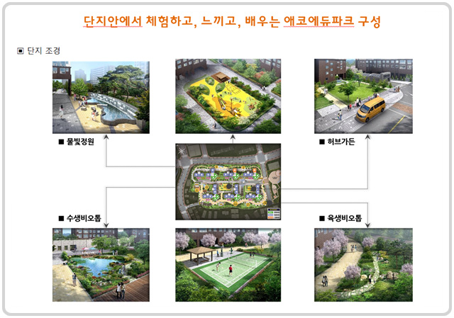 센트럴유치원 이미지