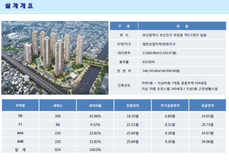 현진씨티 이미지