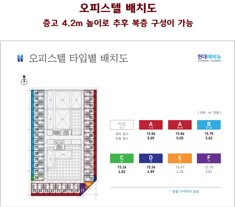 당진현대산업 이미지