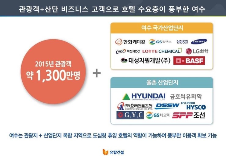 유탑마리나호텔&리조트 이미지