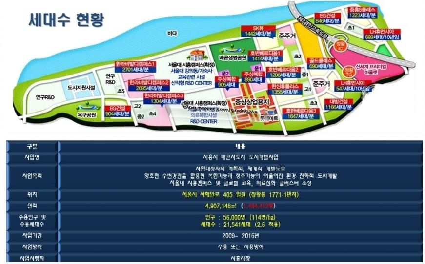 솔로몬마트 이미지