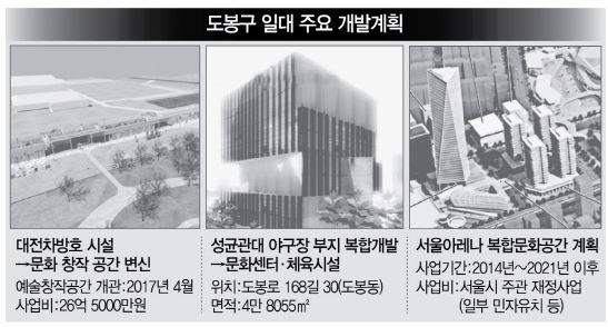 정인상가 이미지