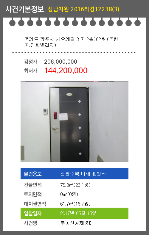 에스디빌리지 이미지