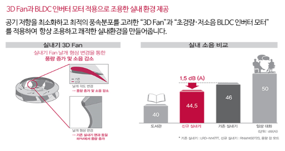 강성에어컨 이미지