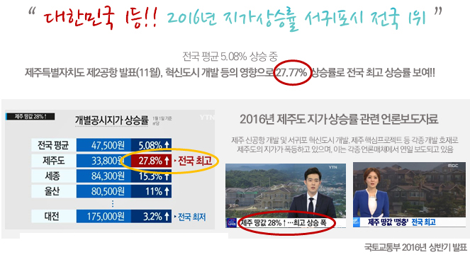호텔윈 이미지