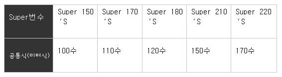 법인섬도 이미지