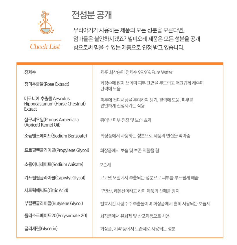 피오레천사 이미지