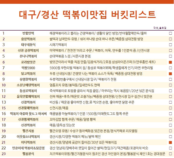 이티떡볶이 이미지