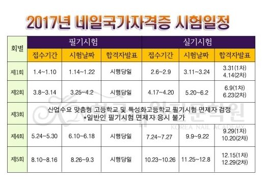 네일파트너 이미지