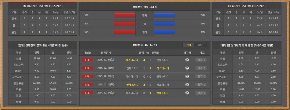 보랑보랑 이미지