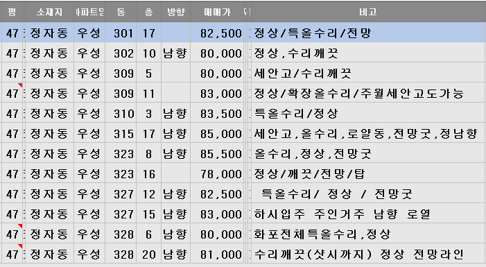 분당우성시장 이미지