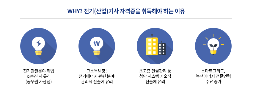 산업전기관리공사 이미지