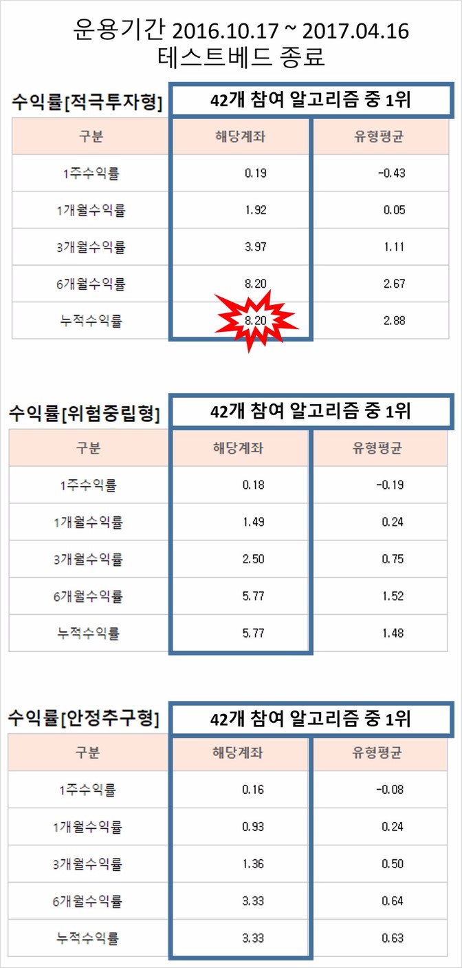 주식회사 코스콤 이미지