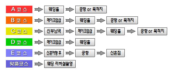 남경의전 이미지