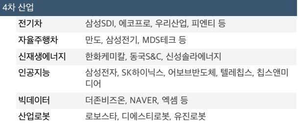 (주)제이엘리베이터 이미지