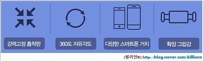 디엔알 이미지