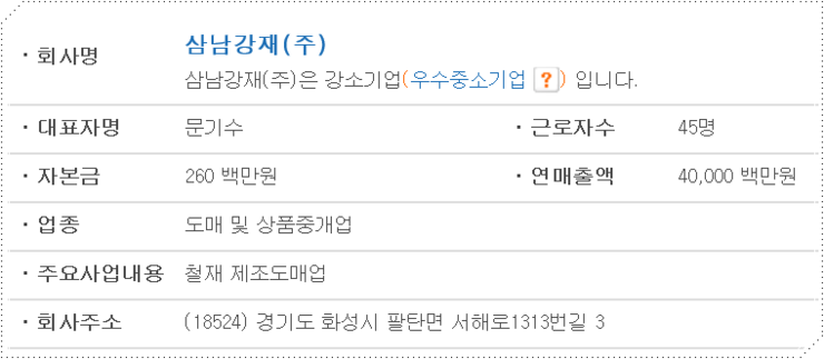 삼남상회 이미지