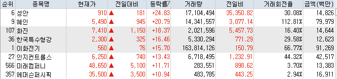 형강컴퍼니 이미지