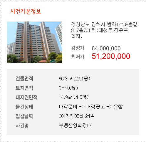 경남프라자 이미지