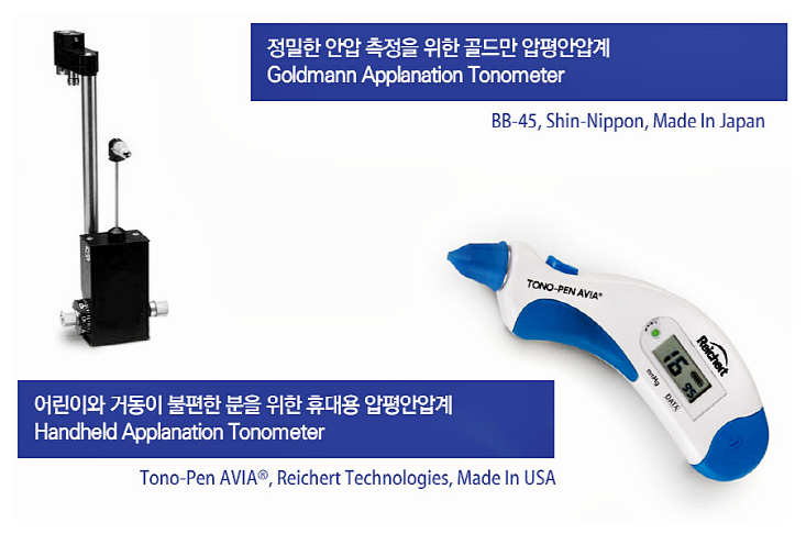 홍사민연세안과 이미지
