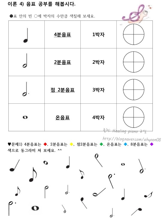 [기초 이론편] 제 5강의 음표와 쉼표 익히기 : 네이버 블로그
