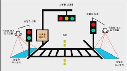 대경이앤씨(주) 이미지