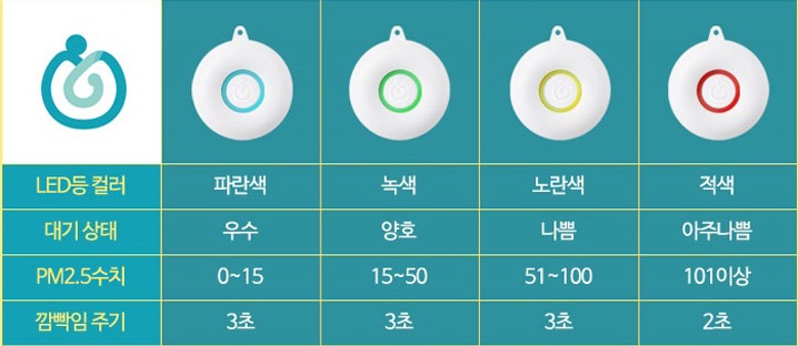 (주)이쓰리 이미지
