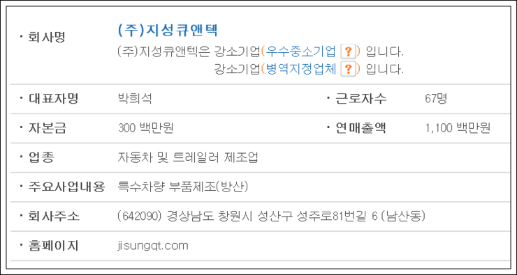 지성인력 이미지