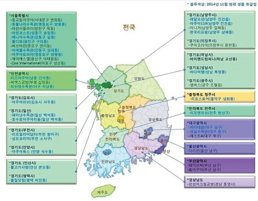 매니아수족관 이미지