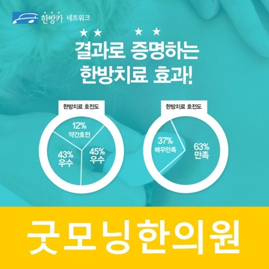 굿모닝한의원 이미지
