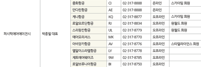 퍼시픽에어에이젠시 이미지