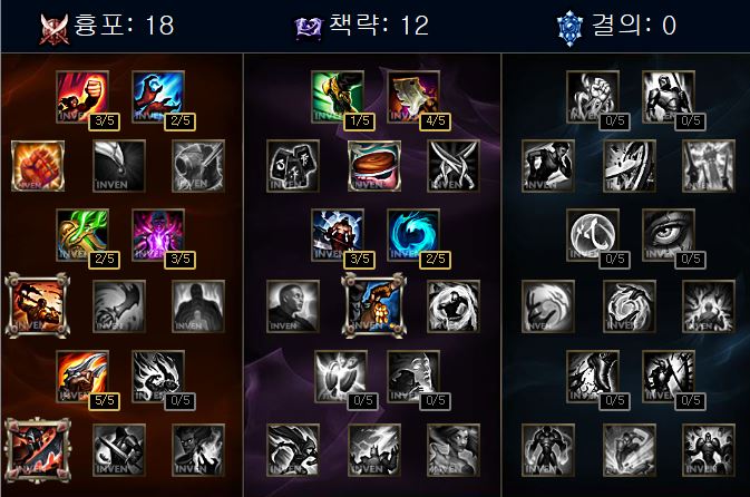 자야 이미지