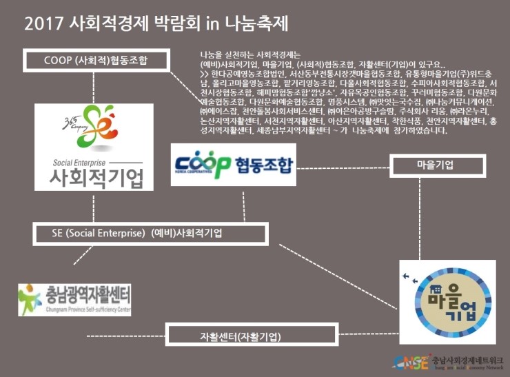 주식회사 다원식품 이미지